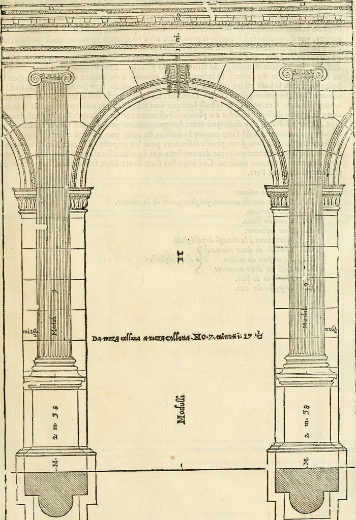 An illustration from Les quatre liures de l'architecture d'André Palladio : mis en françois : dans lesquels, après vn petit traitté des cinq ordres, auec quelques-vnes des plus necessaires obseruations pour bien bastir, il parle de la construction des maisons particulieres, des grands chemins, des ponts, des places publiques, des xystes, des basiliques, & des temples, 1650, leaf 36