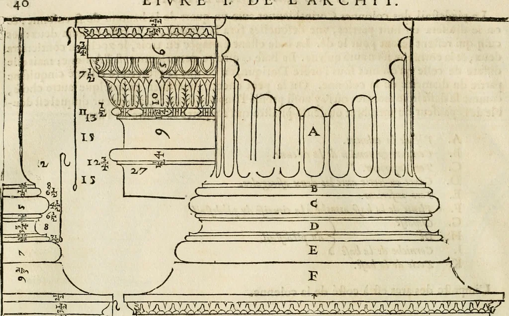 An illustration from Les quatre liures de l'architecture d'André Palladio : mis en françois : dans lesquels, après vn petit traitté des cinq ordres, auec quelques-vnes des plus necessaires obseruations pour bien bastir, il parle de la construction des maisons particulieres, des grands chemins, des ponts, des places publiques, des xystes, des basiliques, & des temples, 1650, leaf 47