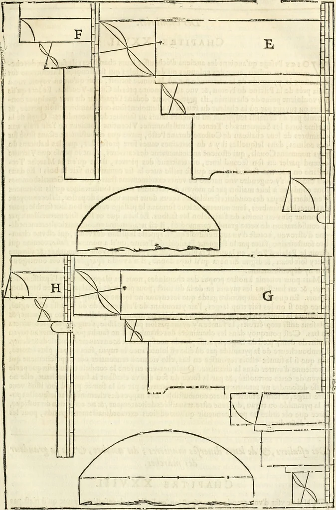 An illustration from Les quatre liures de l'architecture d'André Palladio : mis en françois : dans lesquels, après vn petit traitté des cinq ordres, auec quelques-vnes des plus necessaires obseruations pour bien bastir, il parle de la construction des maisons particulieres, des grands chemins, des ponts, des places publiques, des xystes, des basiliques, & des temples, 1650, leaf 66