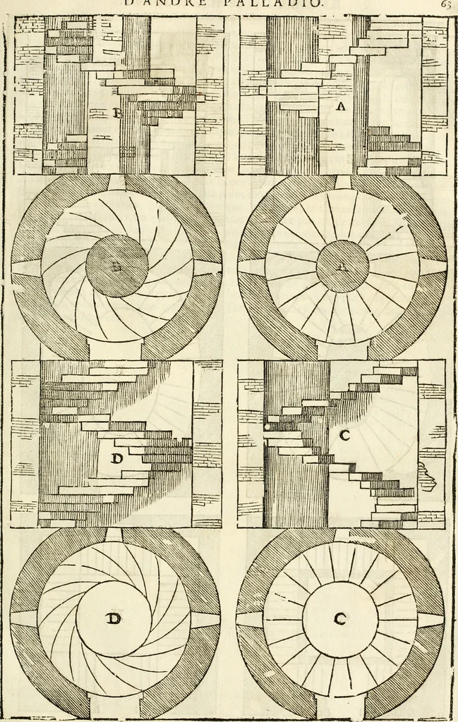 An illustration from Les quatre liures de l'architecture d'André Palladio : mis en françois : dans lesquels, après vn petit traitté des cinq ordres, auec quelques-vnes des plus necessaires obseruations pour bien bastir, il parle de la construction des maisons particulieres, des grands chemins, des ponts, des places publiques, des xystes, des basiliques, & des temples, 1650, leaf 70