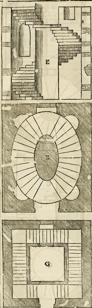 An illustration from Les quatre liures de l'architecture d'André Palladio : mis en françois : dans lesquels, après vn petit traitté des cinq ordres, auec quelques-vnes des plus necessaires obseruations pour bien bastir, il parle de la construction des maisons particulieres, des grands chemins, des ponts, des places publiques, des xystes, des basiliques, & des temples, 1650, leaf 71