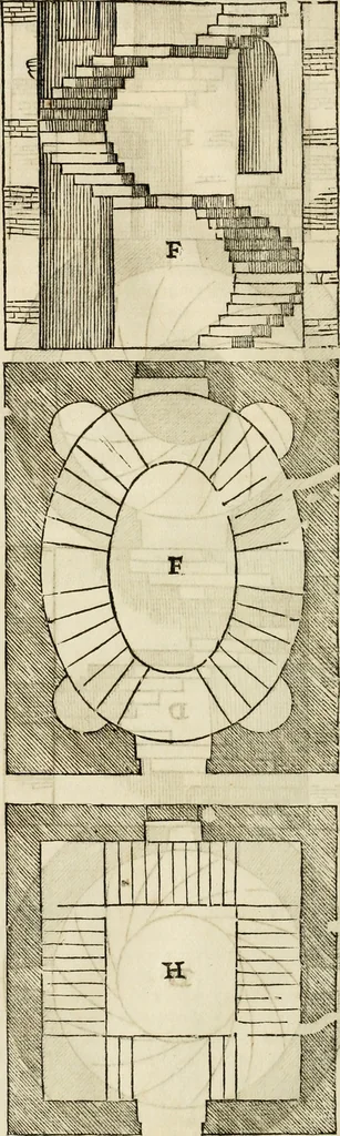 An illustration from Les quatre liures de l'architecture d'André Palladio : mis en françois : dans lesquels, après vn petit traitté des cinq ordres, auec quelques-vnes des plus necessaires obseruations pour bien bastir, il parle de la construction des maisons particulieres, des grands chemins, des ponts, des places publiques, des xystes, des basiliques, & des temples, 1650, leaf 71