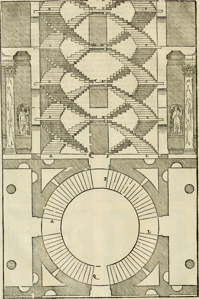An illustration from Les quatre liures de l'architecture d'André Palladio : mis en françois : dans lesquels, après vn petit traitté des cinq ordres, auec quelques-vnes des plus necessaires obseruations pour bien bastir, il parle de la construction des maisons particulieres, des grands chemins, des ponts, des places publiques, des xystes, des basiliques, & des temples, 1650, leaf 73