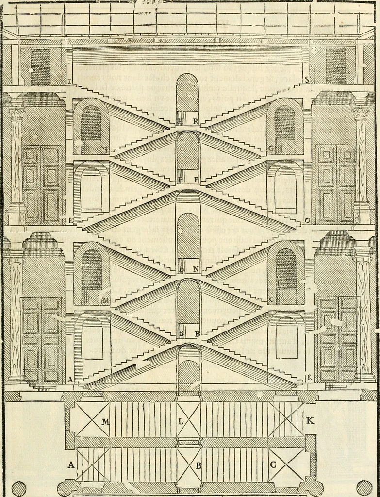 An illustration from Les quatre liures de l'architecture d'André Palladio : mis en françois : dans lesquels, après vn petit traitté des cinq ordres, auec quelques-vnes des plus necessaires obseruations pour bien bastir, il parle de la construction des maisons particulieres, des grands chemins, des ponts, des places publiques, des xystes, des basiliques, & des temples, 1650, leaf 74