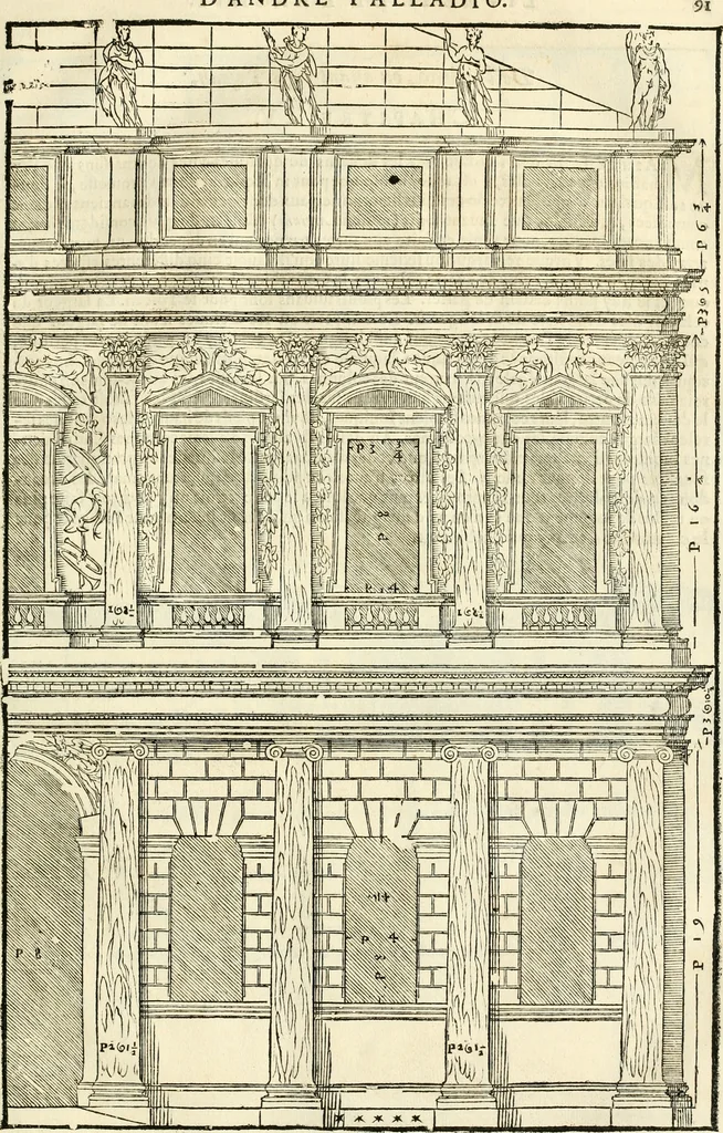 An illustration from Les quatre liures de l'architecture d'André Palladio : mis en françois : dans lesquels, après vn petit traitté des cinq ordres, auec quelques-vnes des plus necessaires obseruations pour bien bastir, il parle de la construction des maisons particulieres, des grands chemins, des ponts, des places publiques, des xystes, des basiliques, & des temples, 1650, leaf 98