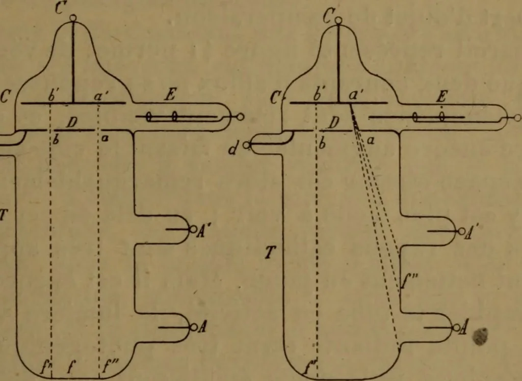 An illustration from Les rayons cathodiques, 1900, leaf 102
