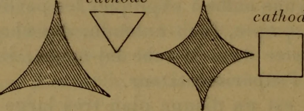 An illustration from Les rayons cathodiques, 1900, leaf 113
