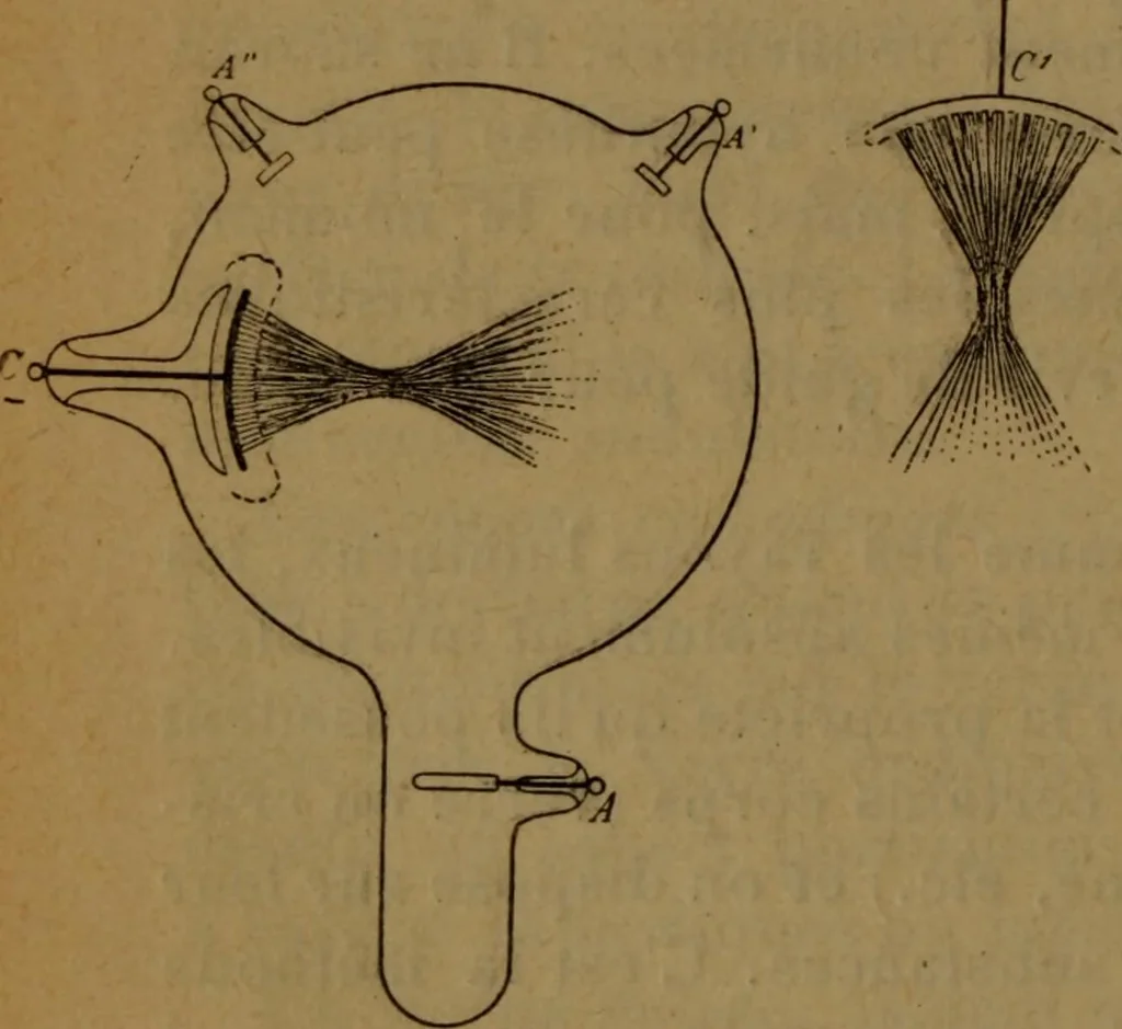An illustration from Les rayons cathodiques, 1900, leaf 27