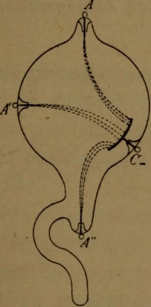 An illustration from Les rayons cathodiques, 1900, leaf 30