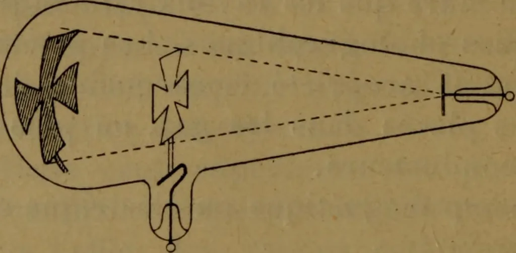 An illustration from Les rayons cathodiques, 1900, leaf 37