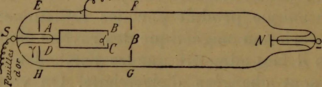 An illustration from Les rayons cathodiques, 1900, leaf 41