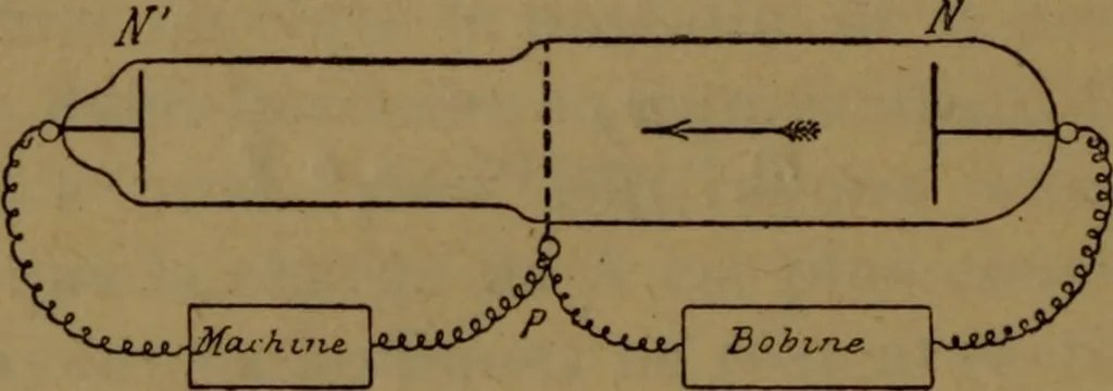 An illustration from Les rayons cathodiques, 1900, leaf 53