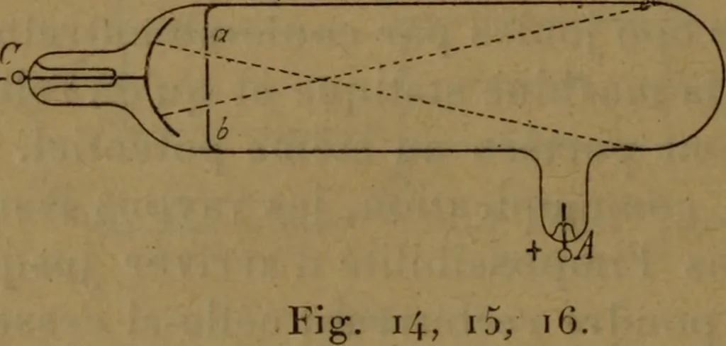 An illustration from Les rayons cathodiques, 1900, leaf 55