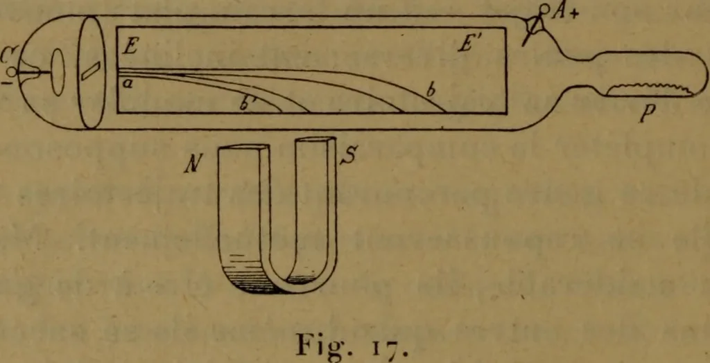 An illustration from Les rayons cathodiques, 1900, leaf 59