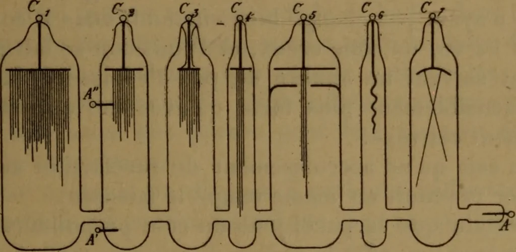 An illustration from Les rayons cathodiques, 1900, leaf 96