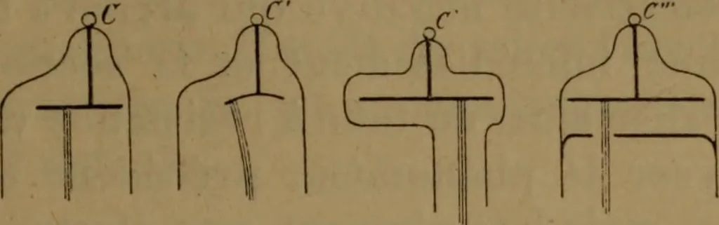 An illustration from Les rayons cathodiques, 1900, leaf 98