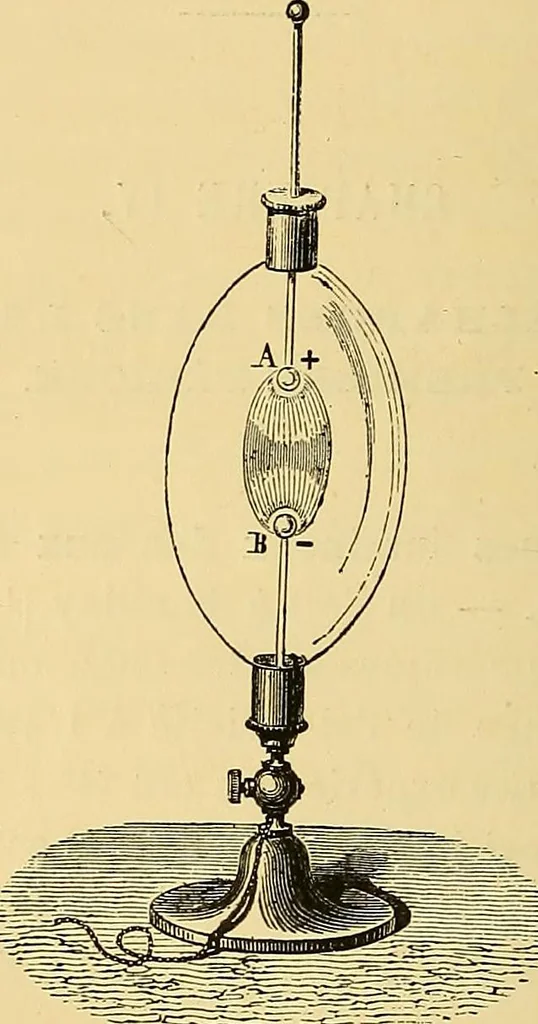 An illustration from Les rayons X et la photographie a travers les corps opaques, 1896, leaf 53