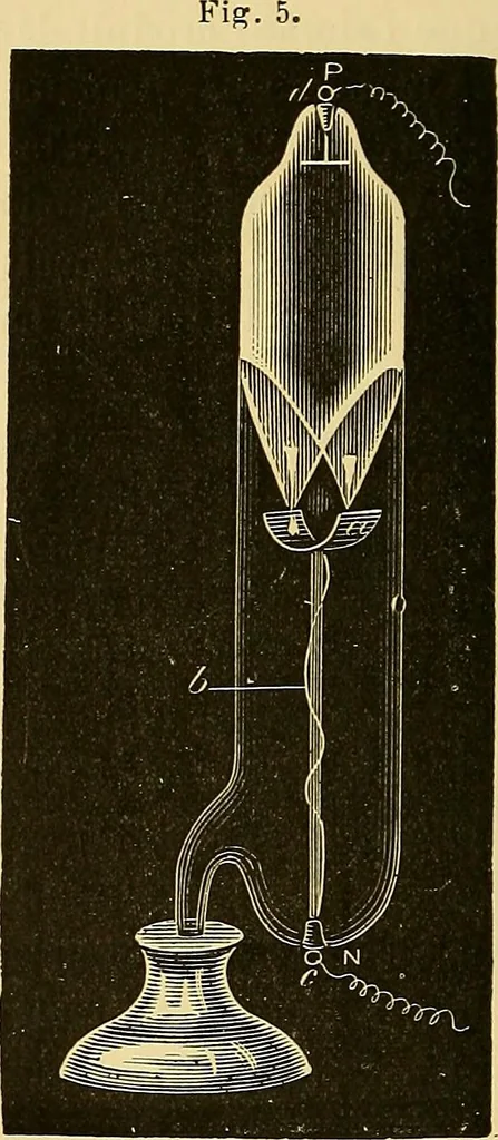 An illustration from Les rayons X et la photographie a travers les corps opaques, 1896, leaf 59