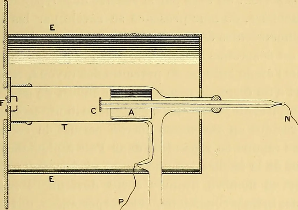 An illustration from Les rayons X et la photographie a travers les corps opaques, 1896, leaf 76