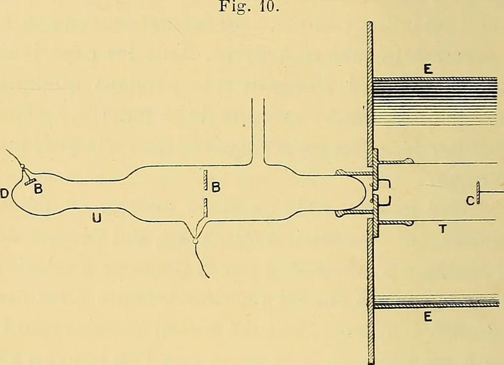 An illustration from Les rayons X et la photographie a travers les corps opaques, 1896, leaf 79