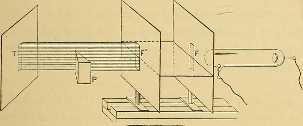 An illustration from Les rayons X et la photographie a travers les corps opaques, 1896, leaf 106