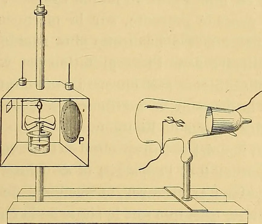 An illustration from Les rayons X et la photographie a travers les corps opaques, 1896, leaf 108