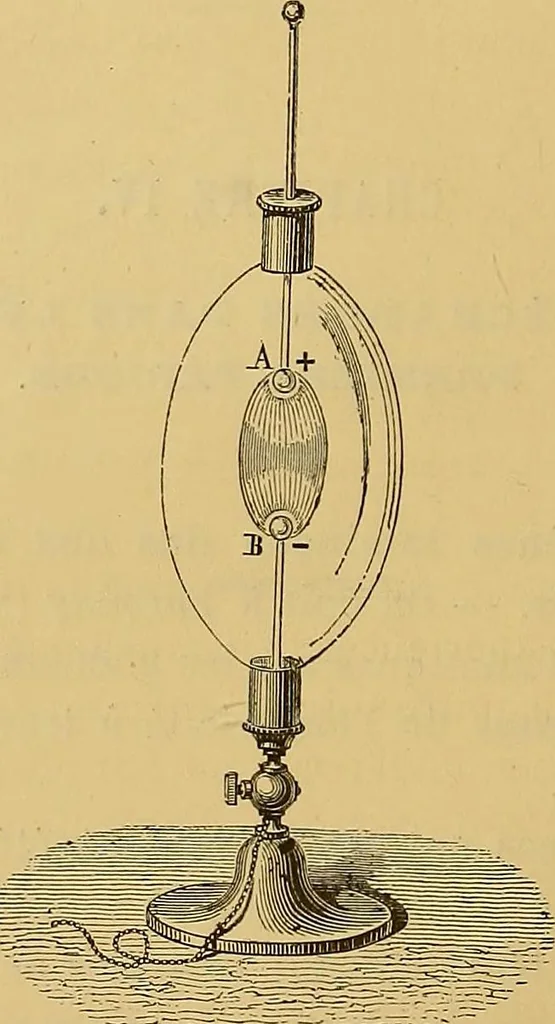 An illustration from Les rayons X et la photographie a travers les corps opaques, 1896, leaf 61
