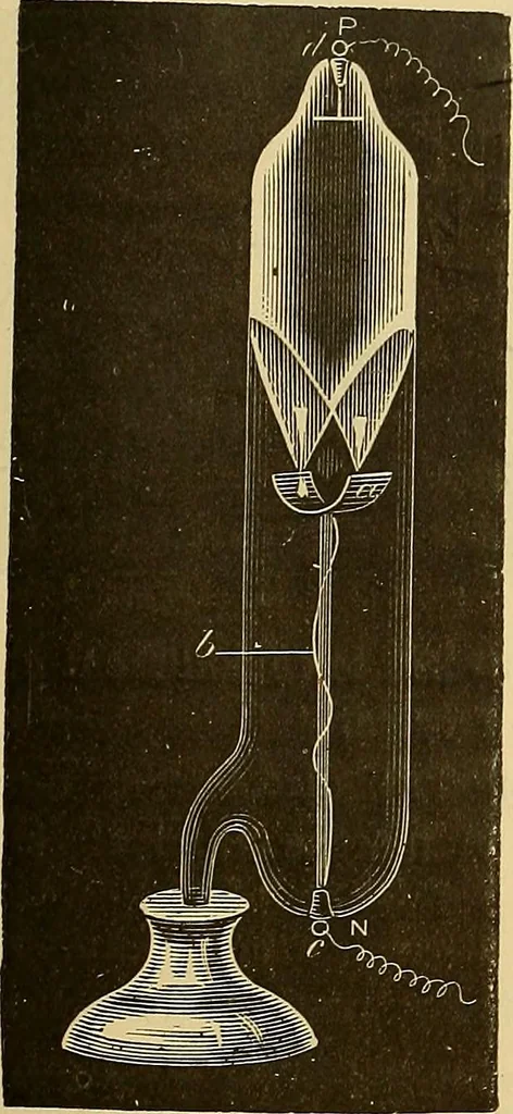 An illustration from Les rayons X et la photographie a travers les corps opaques, 1896, leaf 68
