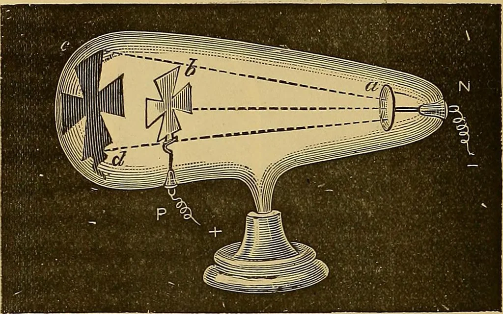 An illustration from Les rayons X et la photographie a travers les corps opaques, 1896, leaf 69