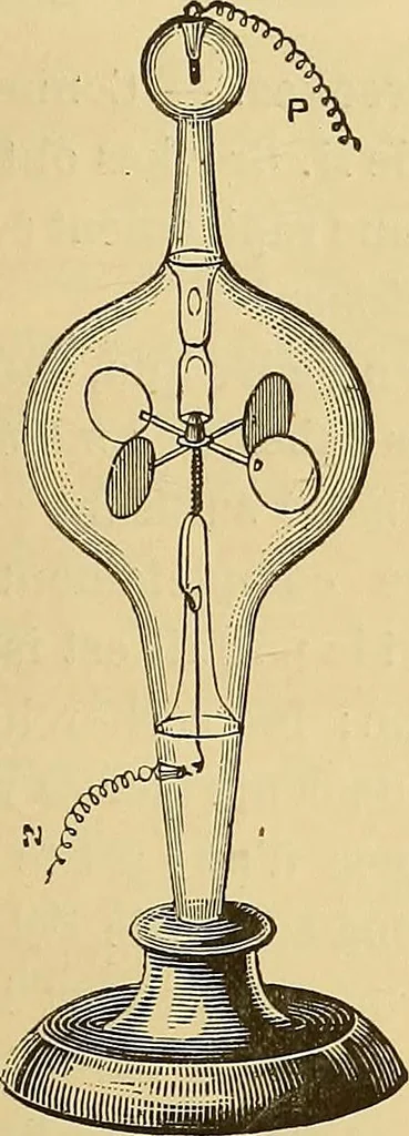 An illustration from Les rayons X et la photographie a travers les corps opaques, 1896, leaf 70