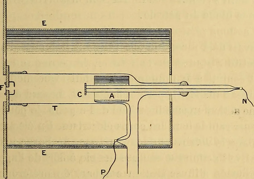 An illustration from Les rayons X et la photographie a travers les corps opaques, 1896, leaf 86