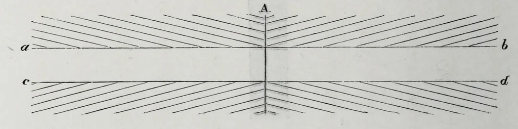 An illustration from Les récréations scientifiques, ou, L'enseignement par les jeux, 1884, leaf 154