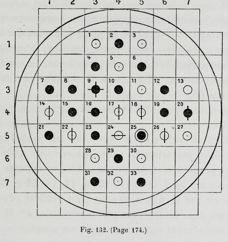 An illustration from Les récréations scientifiques, ou, L'enseignement par les jeux, 1884, leaf 209