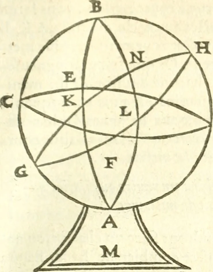 An illustration from Les secrets et merueilles de nature, recueillis de diuers autheurs & diuisez en XVII. liures, 1586, leaf 1006