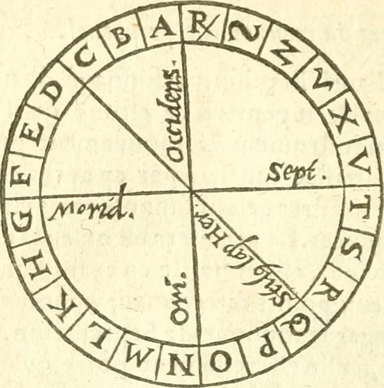An illustration from Les secrets et merueilles de nature, recueillis de diuers autheurs & diuisez en XVII. liures, 1586, leaf 1009