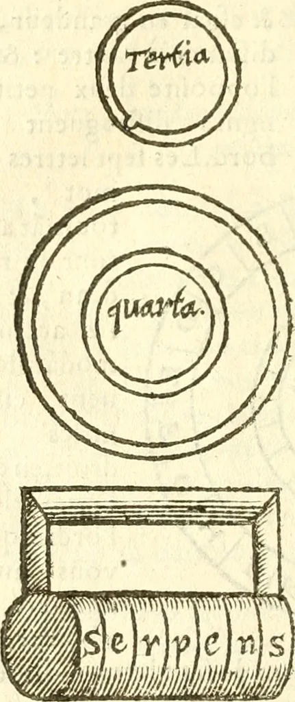 An illustration from Les secrets et merueilles de nature, recueillis de diuers autheurs & diuisez en XVII. liures, 1586, leaf 1071