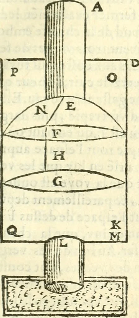 An illustration from Les secrets et merueilles de nature, recueillis de diuers autheurs & diuisez en XVII. liures, 1586, leaf 840