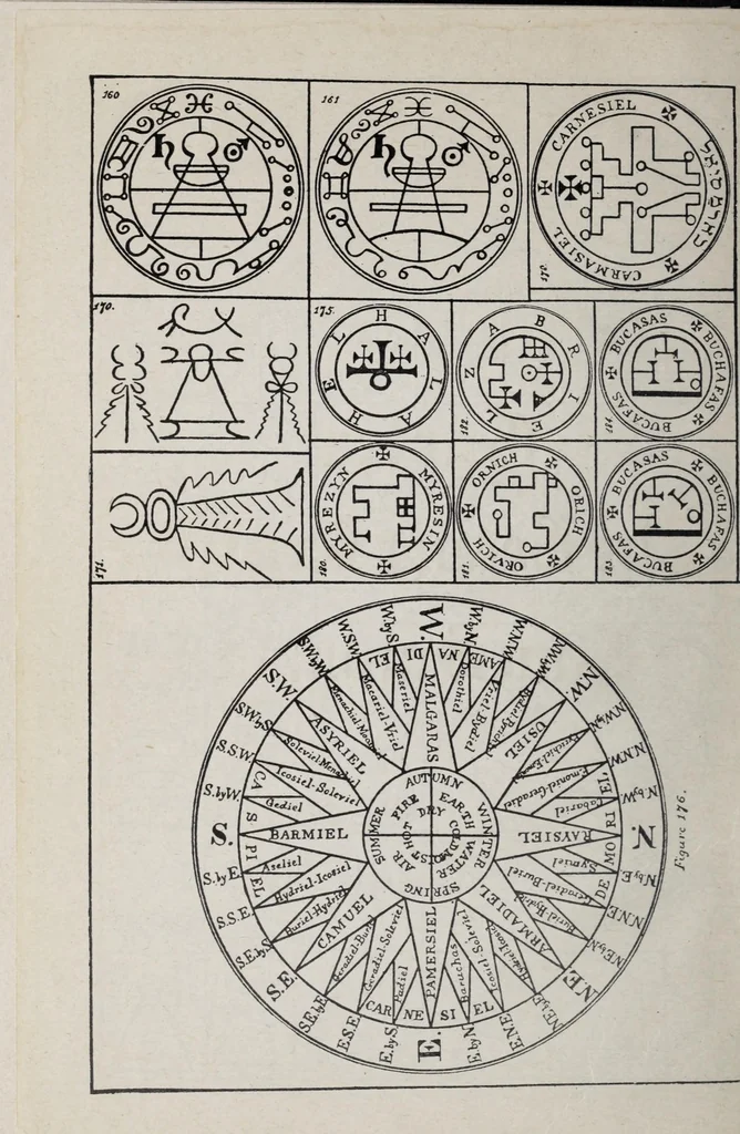An illustration from The lesser key of Solomon, Goetia : the book of evil spirits contains two hundred diagrams and seals for invocation ... translated from ancient manuscripts in the British Museum, London ... only authorized edition extant, 1916, leaf 12