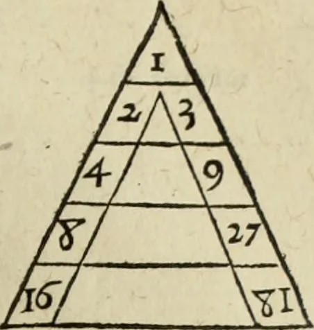 An illustration from Les six liures de la republique, 1577, leaf 424