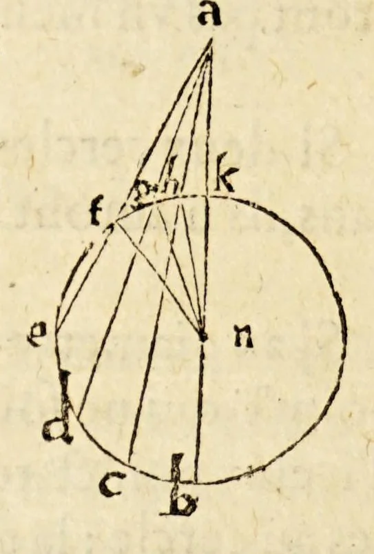 An illustration from Les six premiers liures des elements d'Euclide,, 1566, leaf 38