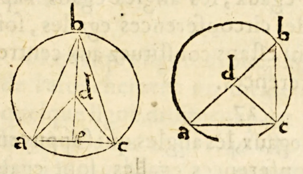 An illustration from Les six premiers liures des elements d'Euclide,, 1566, leaf 41