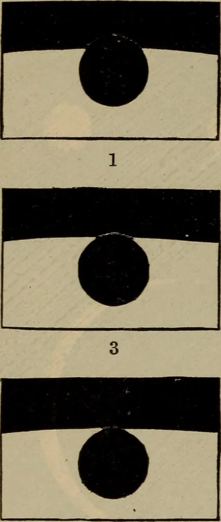 An illustration from Lessons in astronomy including uranography. A brief intoductory course without mathematics, 1896, leaf 191