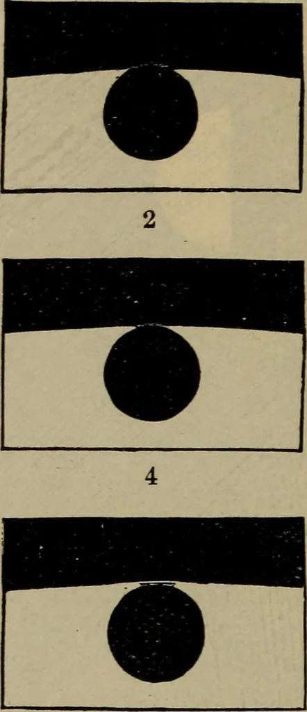 An illustration from Lessons in astronomy including uranography. A brief intoductory course without mathematics, 1896, leaf 191