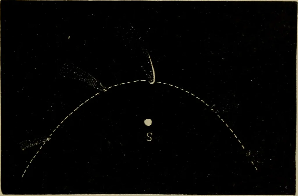 An illustration from Lessons in astronomy including uranography. A brief intoductory course without mathematics, 1896, leaf 240