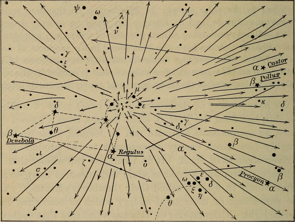 An illustration from Lessons in astronomy including uranography. A brief intoductory course without mathematics, 1896, leaf 257