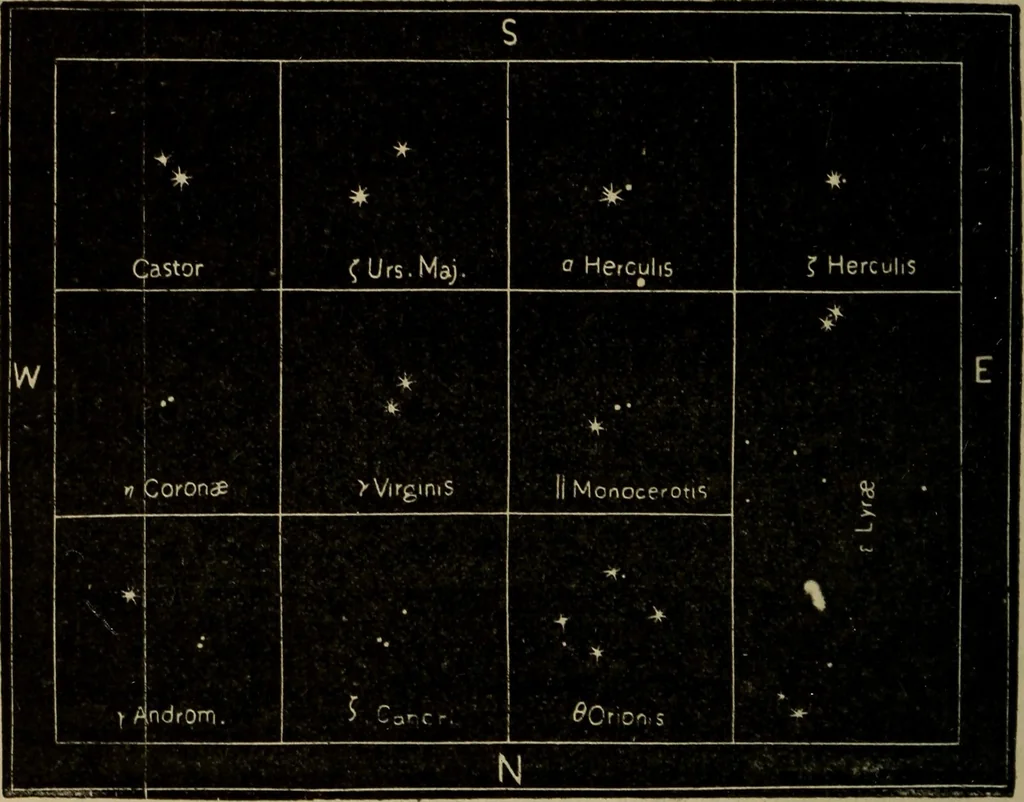 An illustration from Lessons in astronomy including uranography. A brief intoductory course without mathematics, 1896, leaf 289