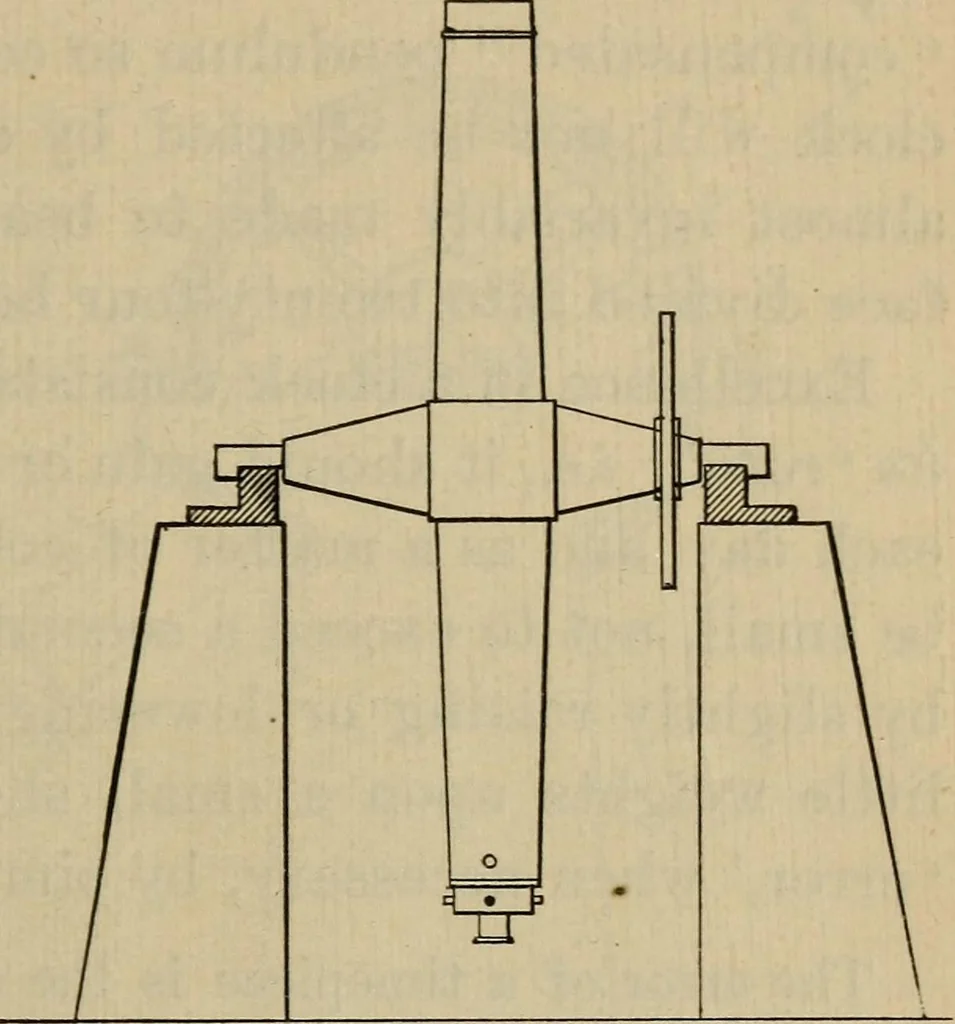 An illustration from Lessons in astronomy including uranography. A brief intoductory course without mathematics, 1896, leaf 328