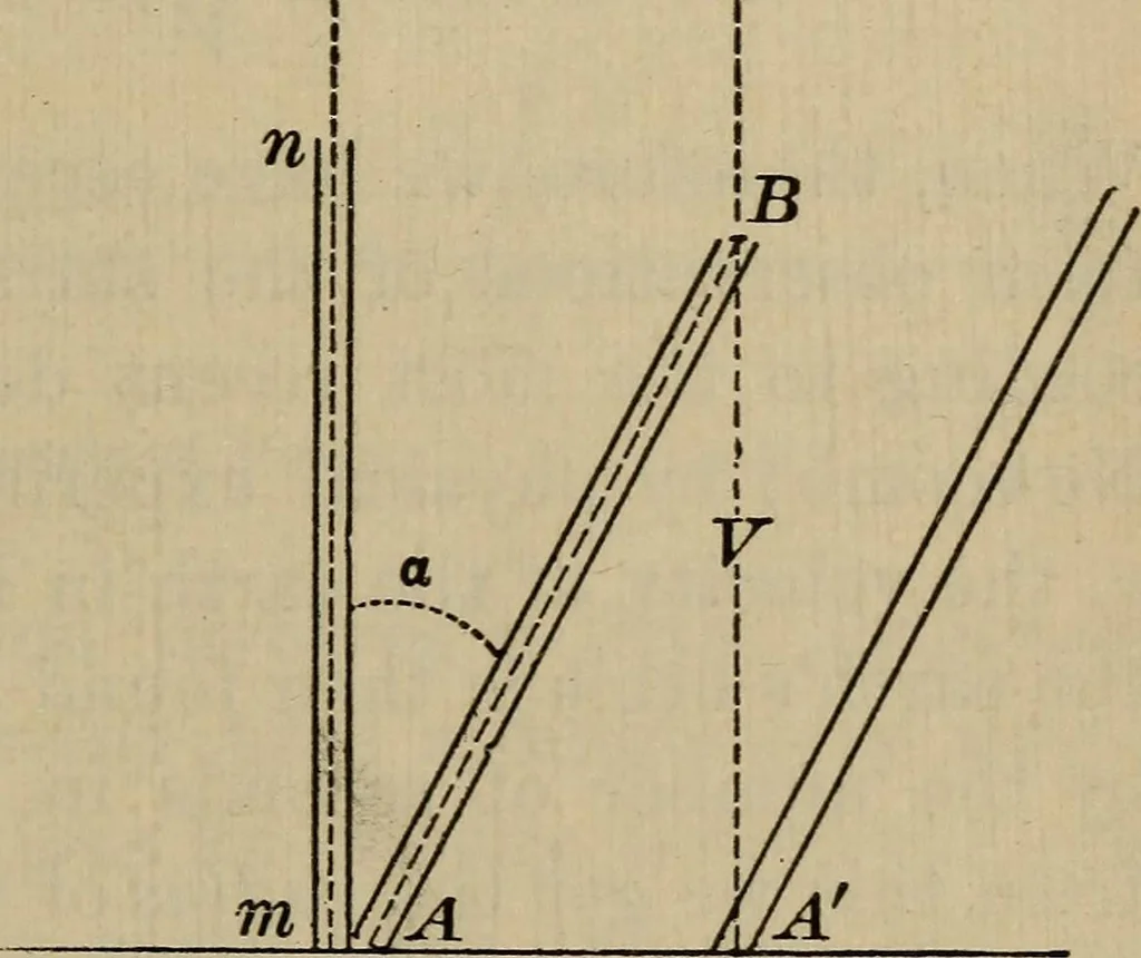 An illustration from Lessons in astronomy including uranography. A brief intoductory course without mathematics, 1896, leaf 344