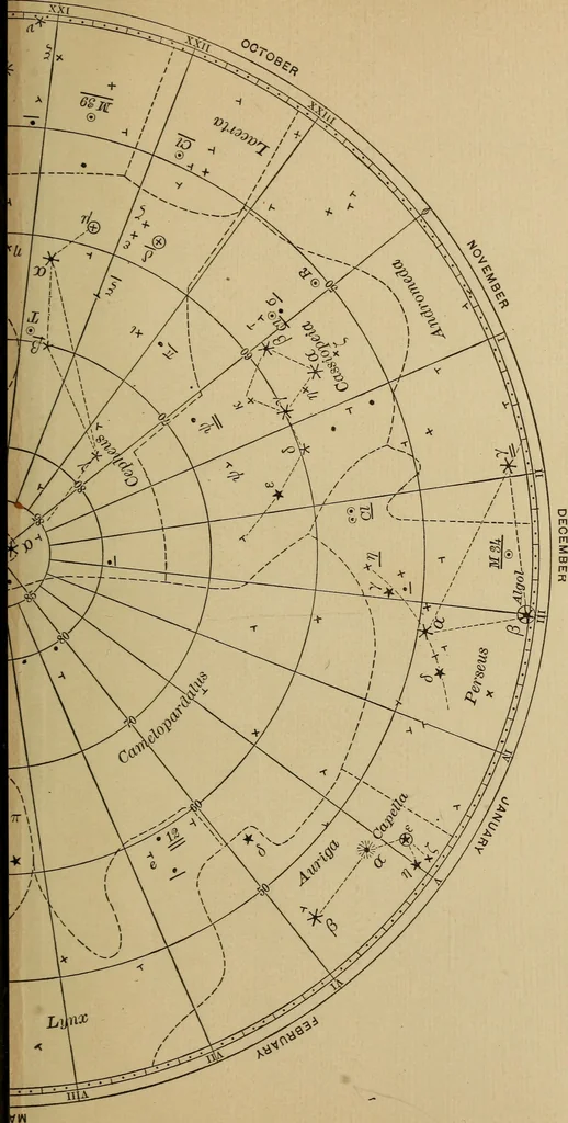 An illustration from Lessons in astronomy including uranography. A brief intoductory course without mathematics, 1896, leaf 382