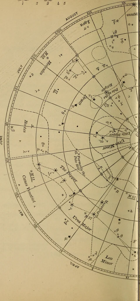An illustration from Lessons in astronomy including uranography. A brief intoductory course without mathematics, 1896, leaf 383